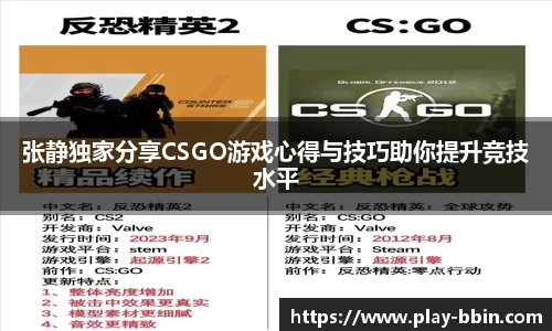 张静独家分享CSGO游戏心得与技巧助你提升竞技水平