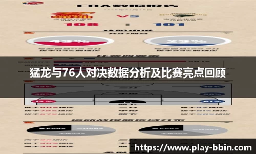 猛龙与76人对决数据分析及比赛亮点回顾